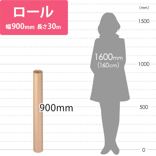 防水性ワリフクラフト紙
