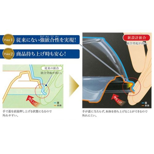 オードブル容器 NUオードブル40 カトレア青 本体 シーピー化成 透明な容器に青いフタが閉じられ、整然とした内部が見える状態