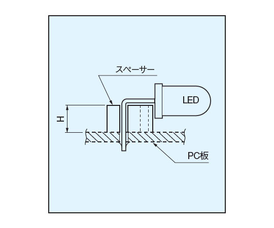 LED用スペーサー　横型　5mm（100個入） 白いパッケージに透明なバブルシートで包まれた製品が並ぶ様子