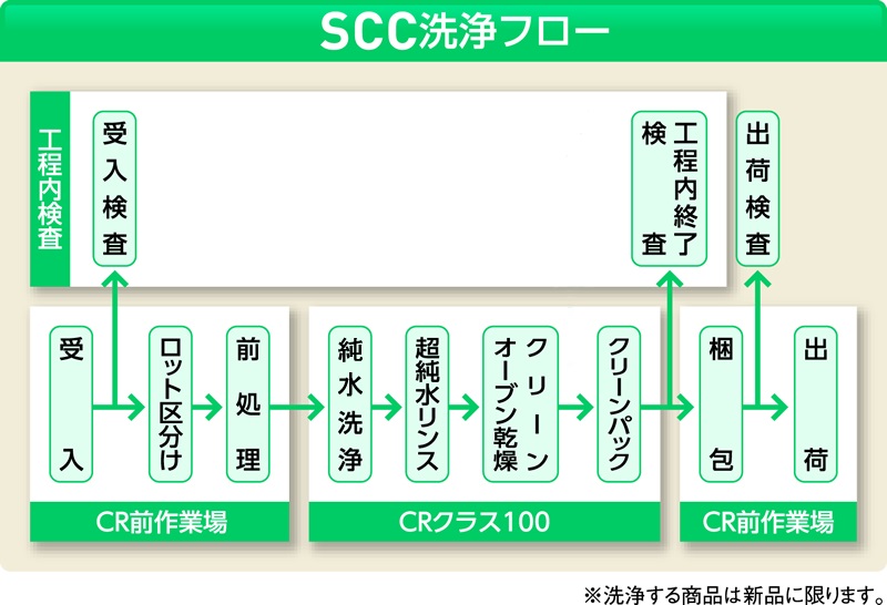 ヘンペイ広口瓶SCC 10L画像