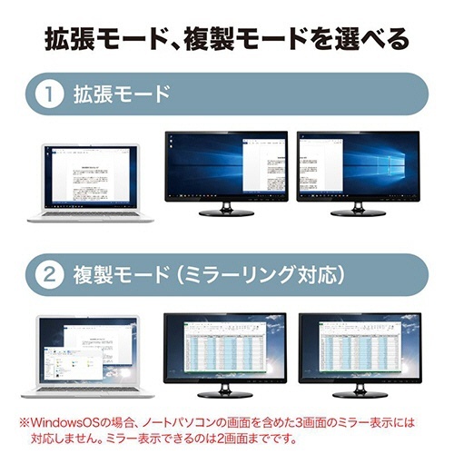 USB-HDMIディスプレイアダプタ(4K×2画面出力)　1個 角度を変えて撮影されたフラットなデザインの接続端子部分が見える状態