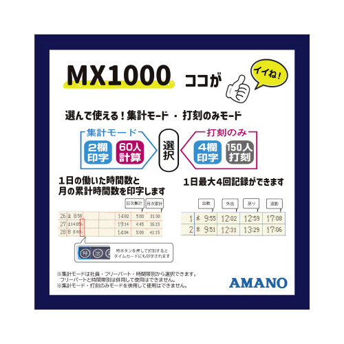 MX-1000カード付 右側から見た商品のパッケージで、鮮やかなデザインが特徴的な状態