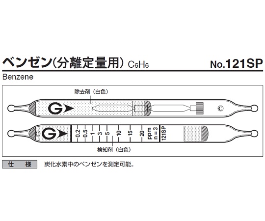 ガス検知管　ベンゼン画像