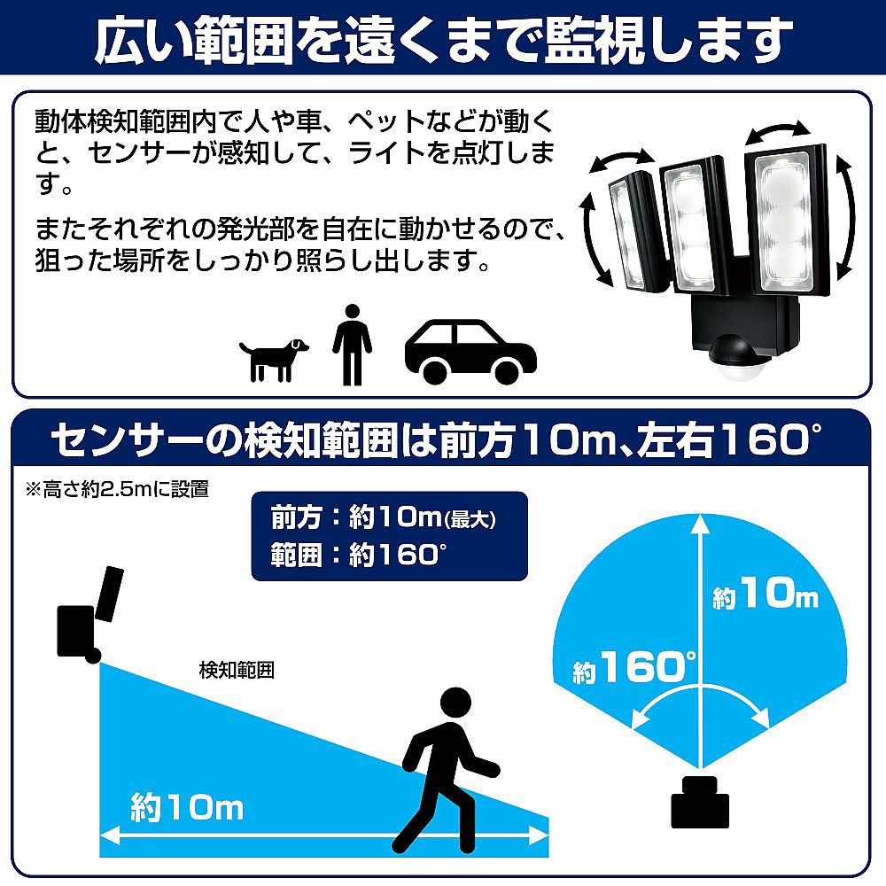 乾電池式　センサーライト 明るい場所で壁に取り付けられたセンサーライトの横からの視点