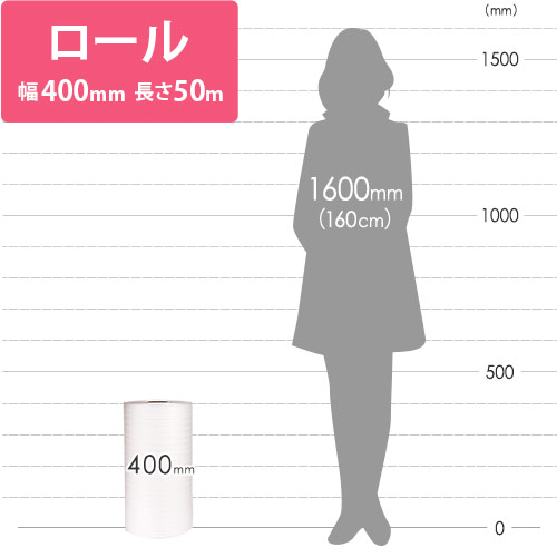 商品に合わせてサイズ調整できるミラーマットロール緩衝材