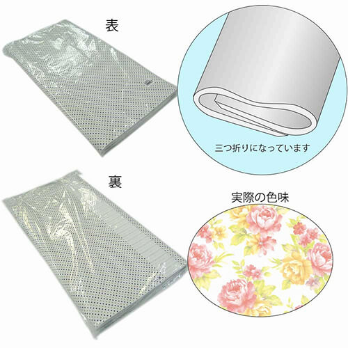 ギフトボックスのラッピングに！花柄の包装紙