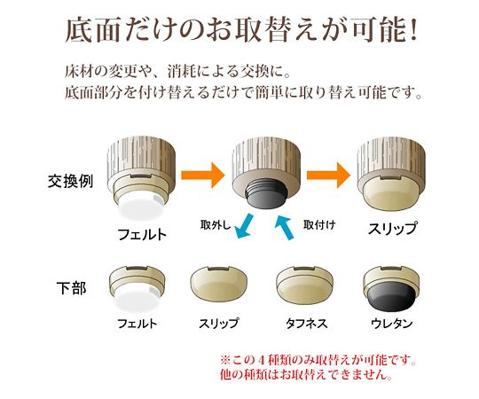 イス脚に打つ！ 打ち込み式スリップ ベージュ 4パック入 ストレートに置かれたスリップのパッケージ、前面に透明な窓があり内容物が見える状態