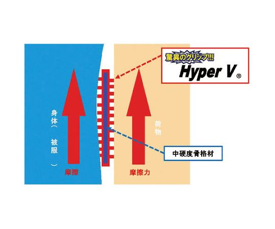 ダンボール運搬補助パッド　DANーGrip　94X124mm　黒 黒い運搬補助パッドが平らに置かれ、周囲に何もない状態