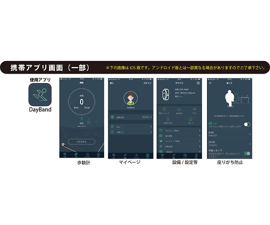 ommixスマートウォッチ　ブレスレットタイプ　ブルー ブレスレット型のスマートウォッチが手首に装着されている様子