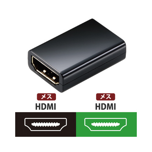 HDMI延長アダプター 1個入り ラベルが付いたパッケージが上向きに置かれている状態