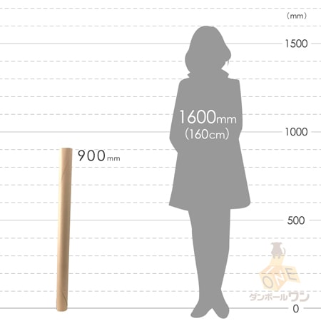 段ボールの隙間埋め、緩衝材、包装紙に