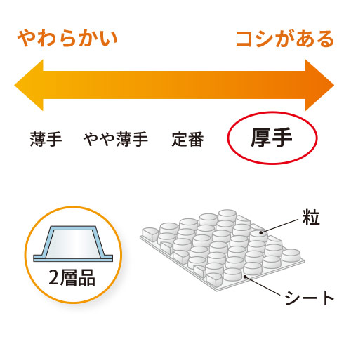 作業性UP！クリアで高品質な袋状のエアキャップ緩衝材