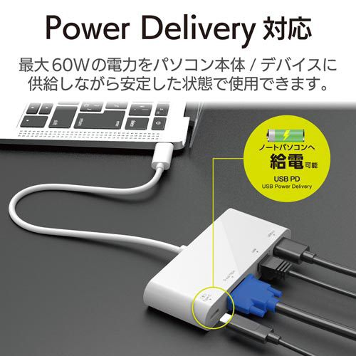 ドッキングステーション/D-sub/ホワイト 製品の接続ポートが側面から見える状態