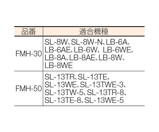ハンドライト用フレキシブルマグネットホルダー Φ50ライト簡易固定 マグネットホルダーが拡がり、フレキシブルに曲がった状態