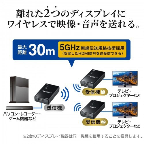 ワイヤレス分配HDMIエクステンダー(2分配)　1台 直立した状態の電源ポートと接続端子が見える様子