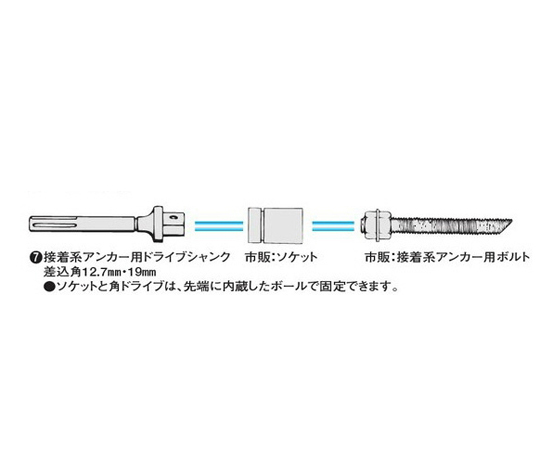 MAX ケミカルアンカー12.7（#2608598018） 側面にラベルが貼られた商品が収められたパッケージ