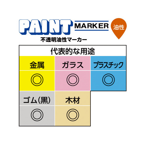 油性マーカー　ペイントマーカー　中字　黄緑 キャップが外れた状態で、先端の太い部分が見える様子