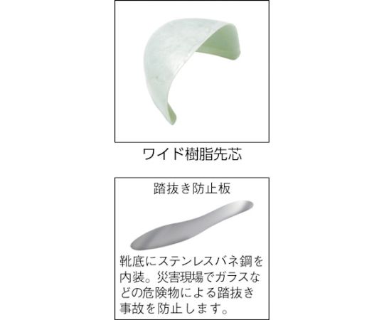 踏抜き防止板・ワイド樹脂先芯入り長靴　766NP-4　25.0CM 黒と緑のストライプが特徴的な長靴が正面から見える状態