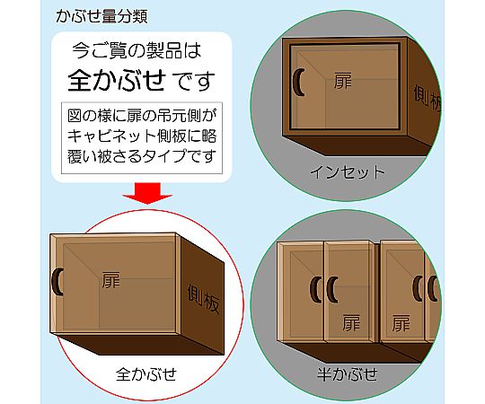 スライド丁番　キャッチ付き　全かぶせ　カップの径40mm　2個入 丁番が正面から見える状態、キャッチ部分が強調されている。