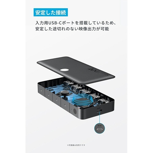 HDMI切替器　ANKER　HDMI　Switch(4-in-1)　グレー　1個 パッケージの上方から見た状態、底面に製品情報が記載されている。