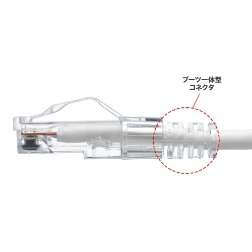 カテゴリ6A　LANケーブル(スリム・やわらか・ツメ折れ防止コネクタ)　ホワイト　2m　1本 先端のコネクタ部分が見える、柔らかい素材のケーブルが白色で配置されている状態