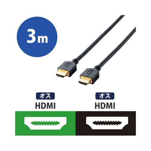 HDMIケーブル ハイスピード 3m ブラック 黒色のケーブルがしっかりと巻かれた状態