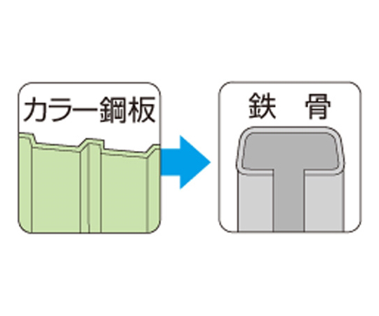 ユニクロ　ジャックポイント　AZシーリングヘックス　5×35　250本入 透明なパッケージに入ったネジが、上面から見える状態