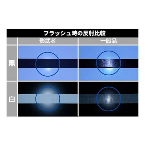 ツヤ消しマット調の養生テープ