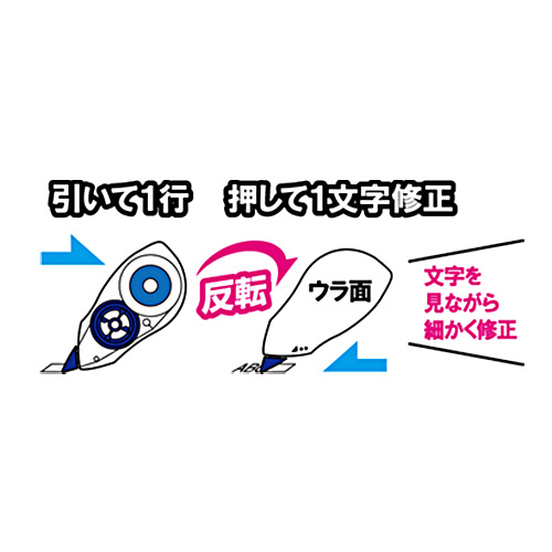 修正テープ　ホワイパー　プッシュプル　4.2mm幅×12m　グリーン　1パック(3個) パッケージが横向きで、フロントに製品名と色がはっきりと見える状態