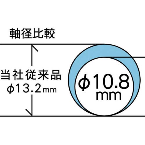クリップオン スリム 3色ボールペン 透明 透明なボディに並ぶ3つのボールペン先が見える状態