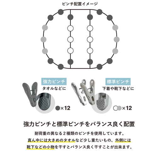 洗濯ハンガー　THE　HANGERS　24ピンチ 全体が見える状態で、たくさんのピンチが並んでいる様子