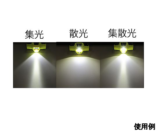[充電式] ヘッドライト/LED(防爆構造) 明るいLEDライトが中央に配置された状態、ストラップ付きのデザインが見える。