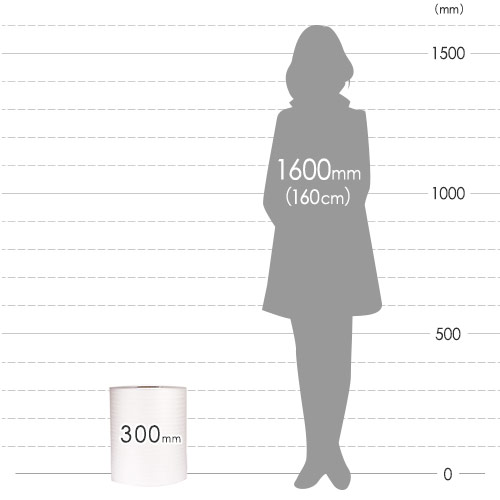 カットしやすいミラーマット緩衝材（詰め替え用・専用ケース別売り）