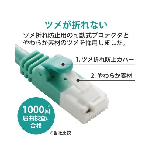 LANケーブル カテ6 グリーン 1m ケーブル表面が滑らかで、緑色のデザインが際立っている状態