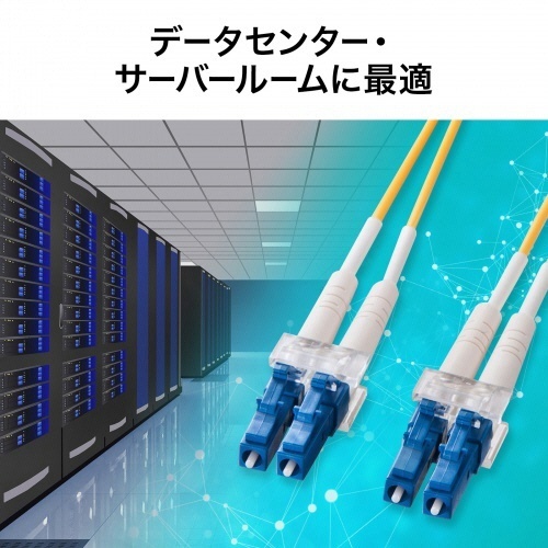 メガネ型光ファイバケーブル　LC×2-LC×2　3m　シングルモード8.6μm　1本 透明な光ファイバケーブルがつながった状態で、ケーブルの長さがわかるように広げられている様子