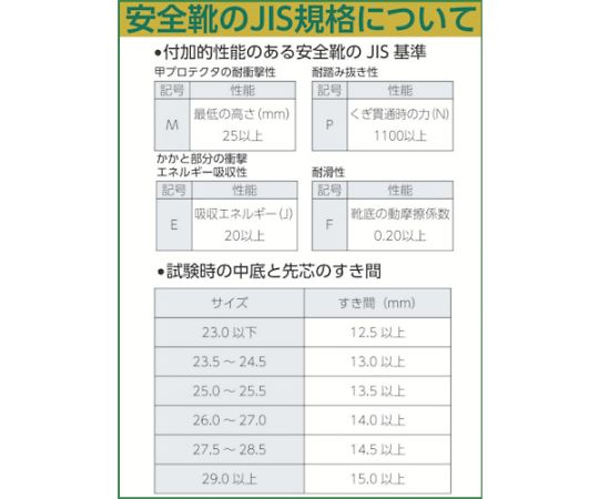 快適安全短靴　JIS規格品　25.5cm 側面から見たシンプルなデザインの靴、アウトソールの質感が際立つ様子