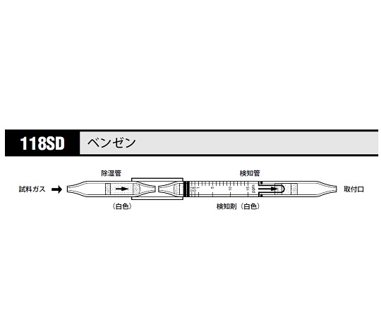 ガス検知管 ベンゼン 1箱（10本入）画像