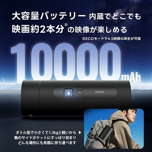 モバイルプロジェクター　PicoFlix　Full　HD　420ISOルーメン　1台 後ろ側の接続端子が見える状態
