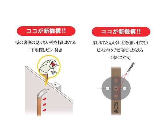 ぬくもり手すりPIN＋　プラス　ディンプルタイプ　太さ32mm×長さ450mm ディンプル加工が施された手すりの側面が見える状態