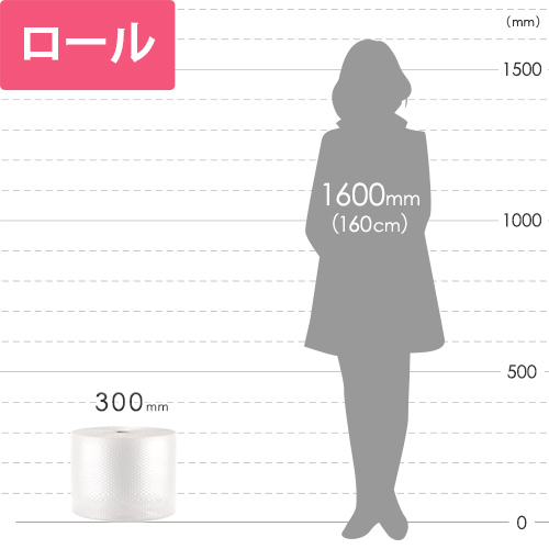 手で簡単に切れて作業性抜群！コシがあるタイプのプチプチロール！