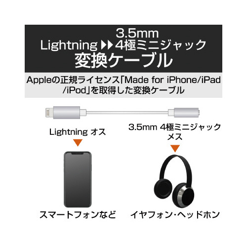 Lightning-4極イヤホン端子変換ケーブル銀 ケーブルの端子部分が正面から見える状態