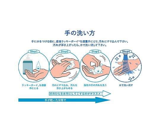 1.2kg ハンドソープ(詰替用/4個) 白いパッケージが並び、中央に大きなロゴが見える状態