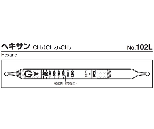 ガス検知管　ヘキサン画像