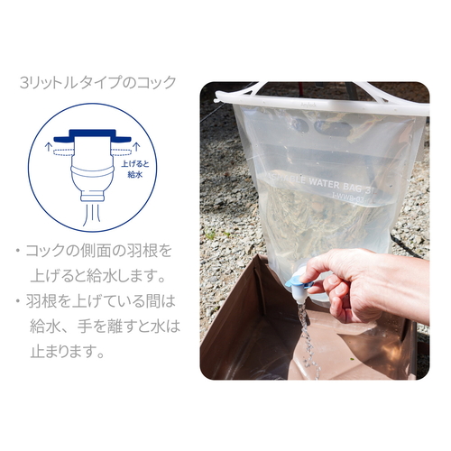 ウォータータンク　ウォッシャブルウォーターバッグ3L　クリア 透明なバッグが横向きに置かれ、内部に水が満たされた状態