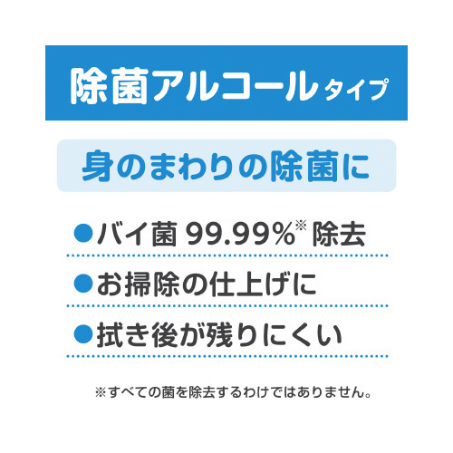 ウェットティシュー 除菌アルコール 45枚×36 パッケージが斜めから撮影され、蓋が開いた状態でティシューが見える様子