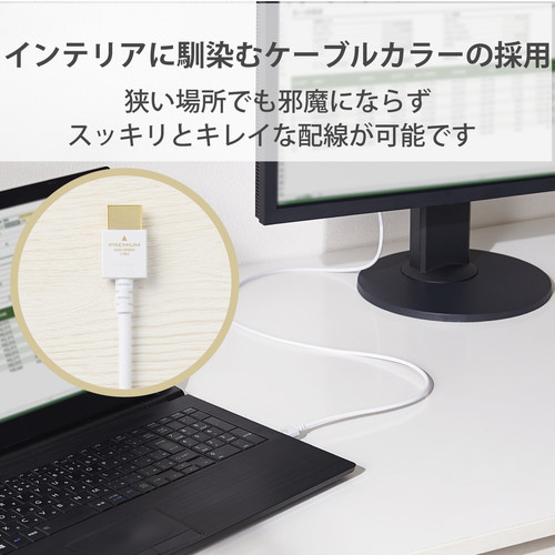 HDMIケーブル 1.5m やわらか ホワイト 柔らかな白色のケーブルが丸められ、端子部分が見える状態