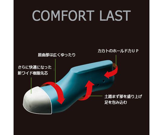 JIS規格　安全靴　プレミアム ハイ・ベルデ　PRM210　グレイ　24.0 つま先部分が強化された片方の靴が正面から見える状態