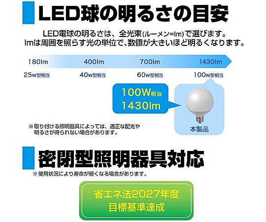 AC100V/ 13W/E26 LED電球(昼光色) 明るい昼光色のLED電球が正面から見える状態。