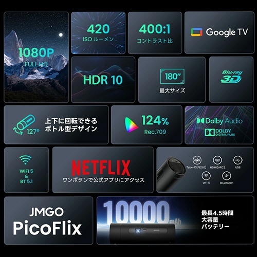 モバイルプロジェクター　PicoFlix　Full　HD　420ISOルーメン　1台 スタイリッシュなデザインのプロジェクターが正面に設置された様子、周囲にコンパクトなイメージが広がる。