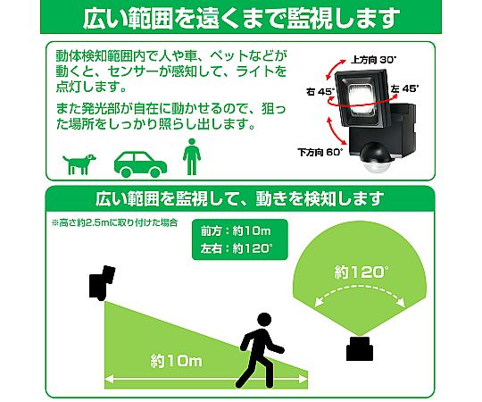 1灯 LEDセンサーライト(ソーラー充電式) 明るい光を放つソーラー充電式のセンサーライトが屋外に設置された状態